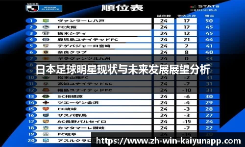 关键词1