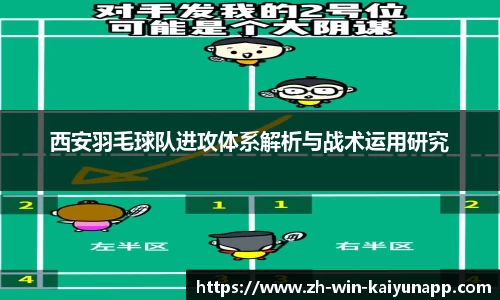 关键词3