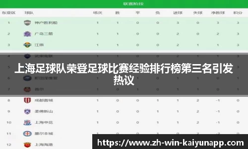 关键词3